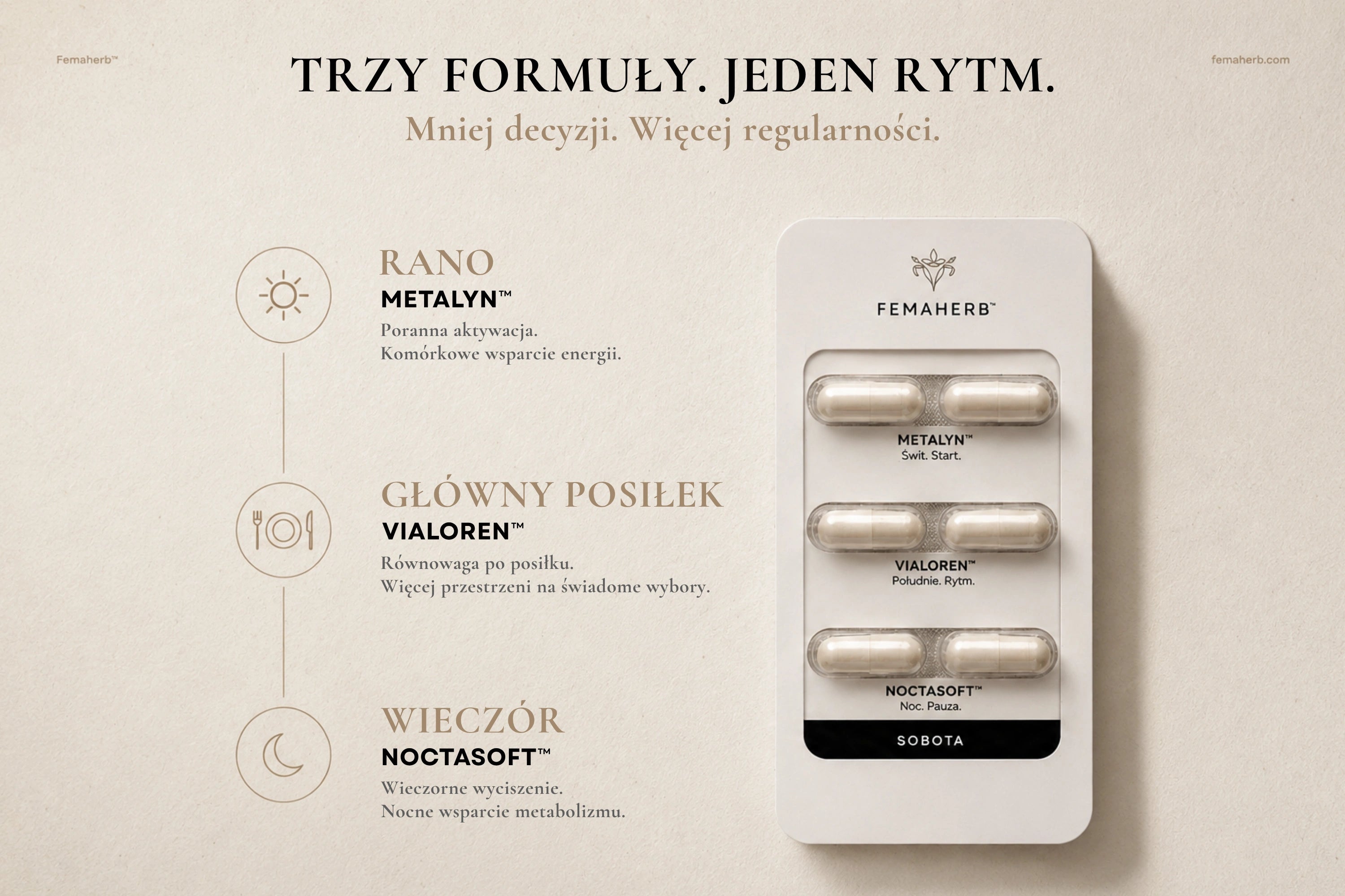 Zestaw trzech formuł METABOLIC - SYSTEM™