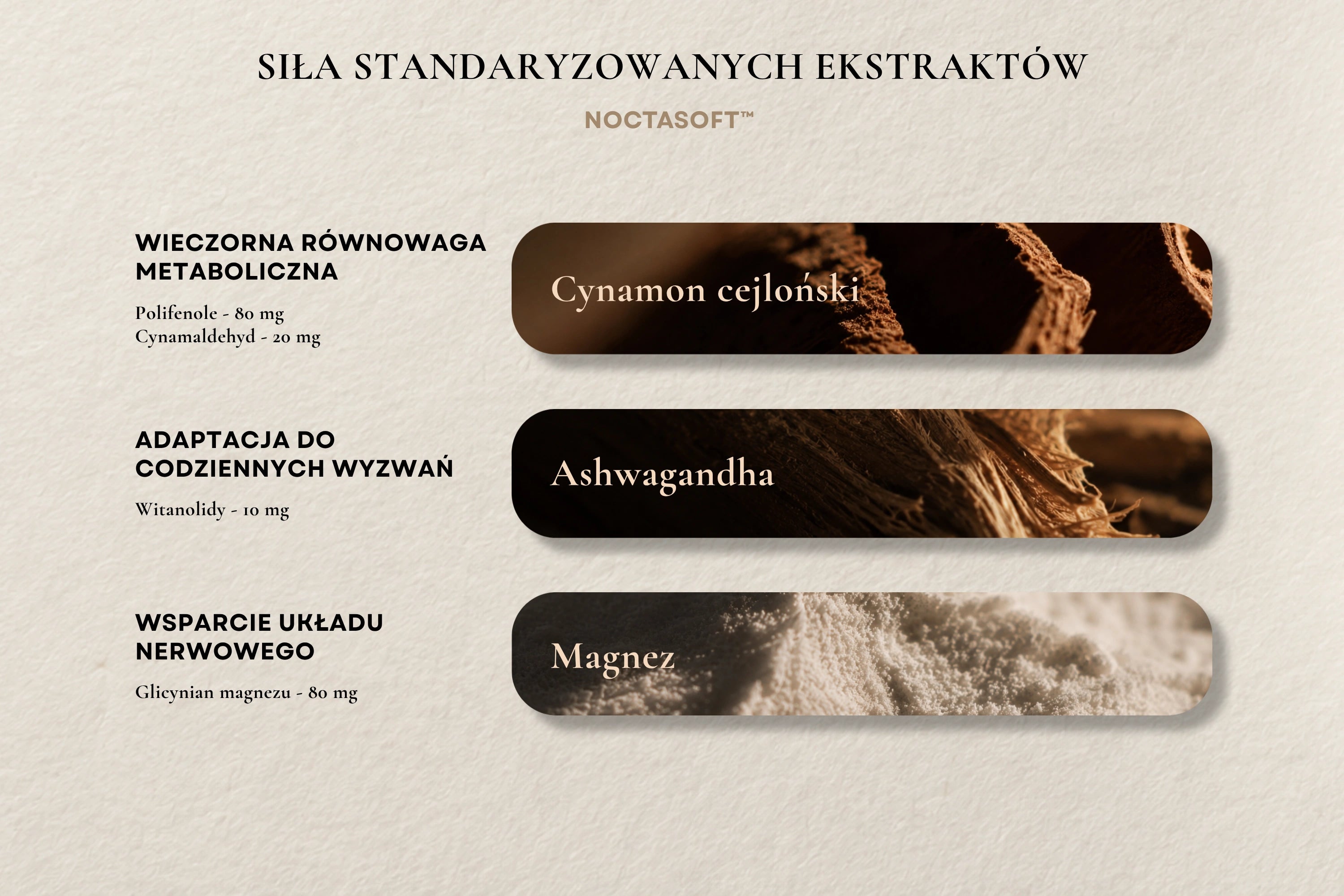 Zestaw trzech formuł METABOLIC - SYSTEM™